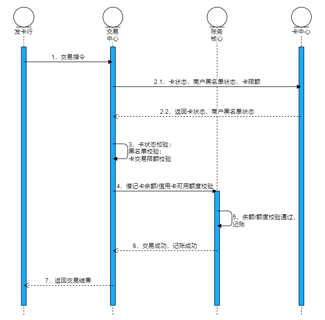 产品经理，产品经理网站